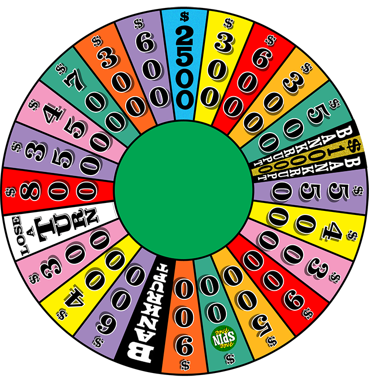 Wheel of Fortune 